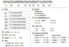 GH32-400-200S万鑫减速机选型资料下载